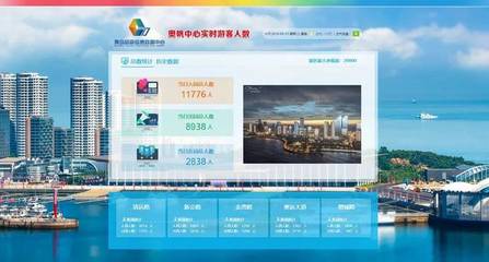 智慧引領(lǐng)，暢游青島 2018智慧城市優(yōu)秀解決方案評選網(wǎng)絡(luò)投票正式啟動(dòng)