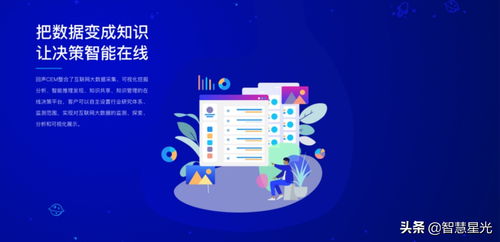 智慧星光與量贊科技強強聯手，共筑國內CEM SaaS領先品牌，賦能企業節能減排新未來